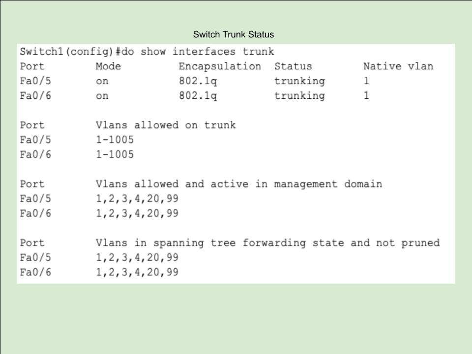 Switch Trunk Status